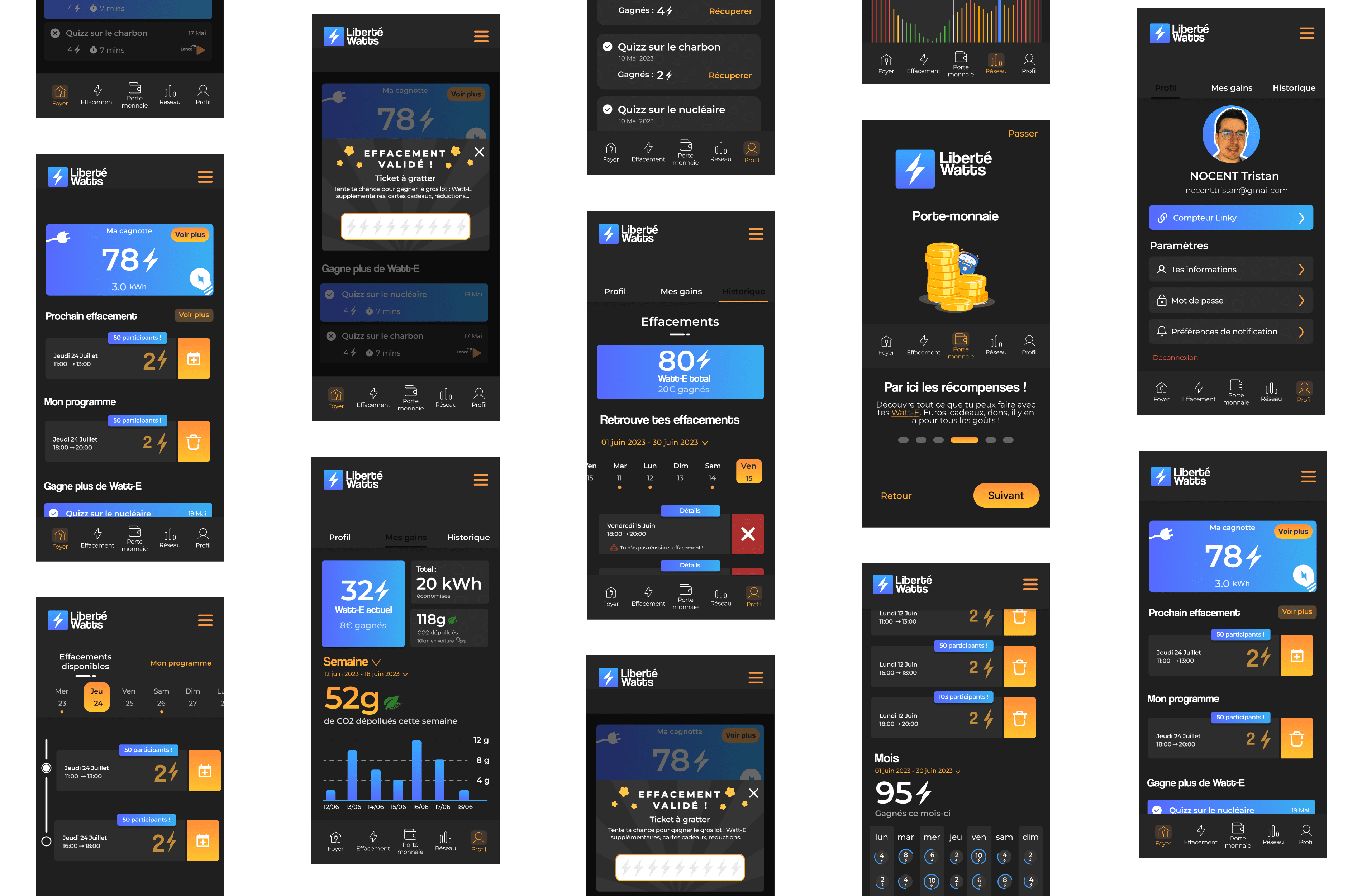 App citoyenne de réduction d'énergie