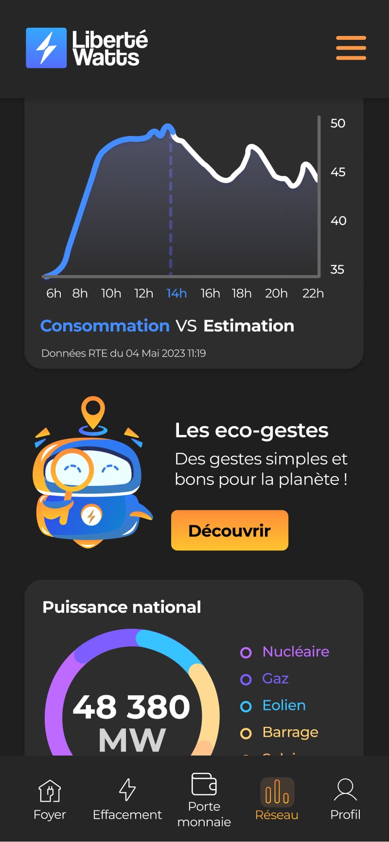 App citoyenne de réduction d'énergie — vue mobile 12