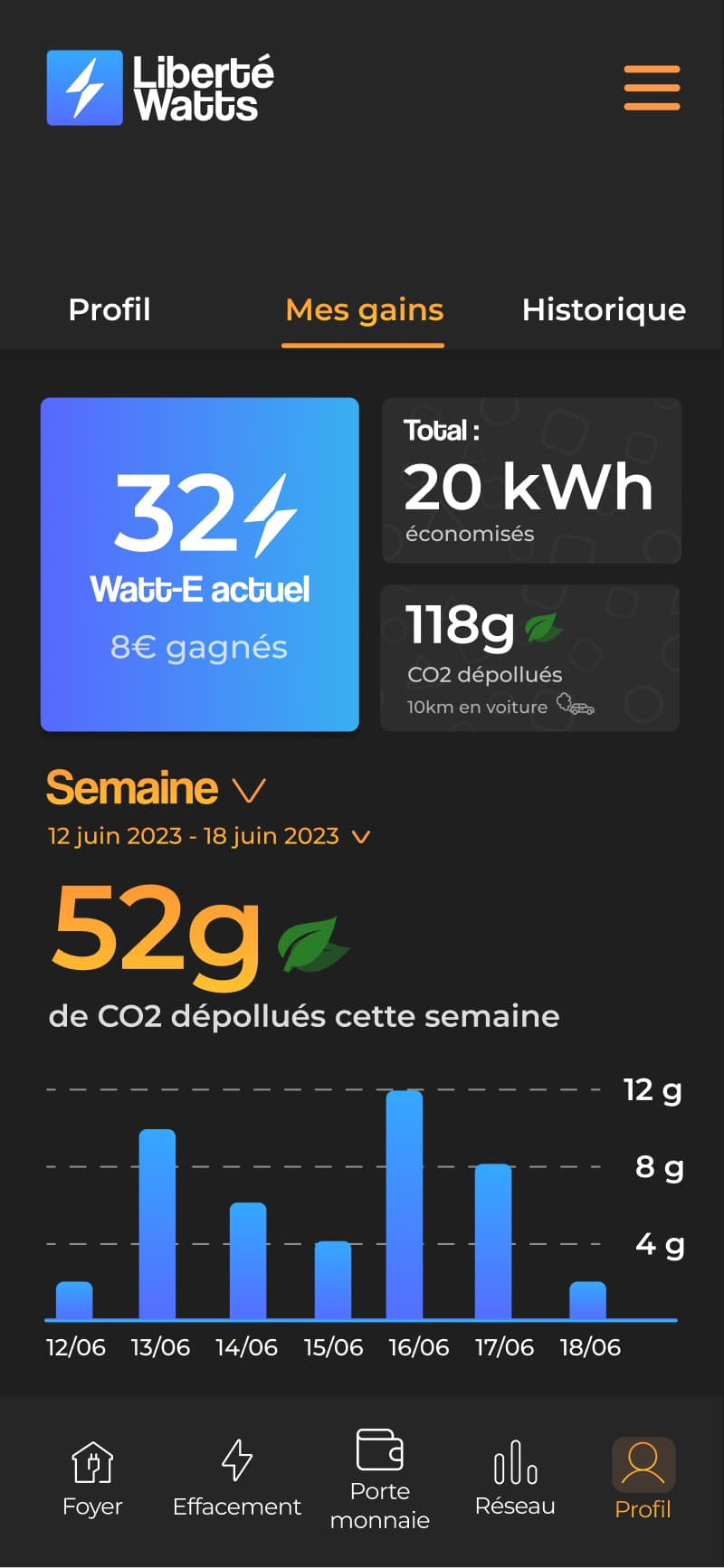 App citoyenne de réduction d'énergie — vue mobile 4