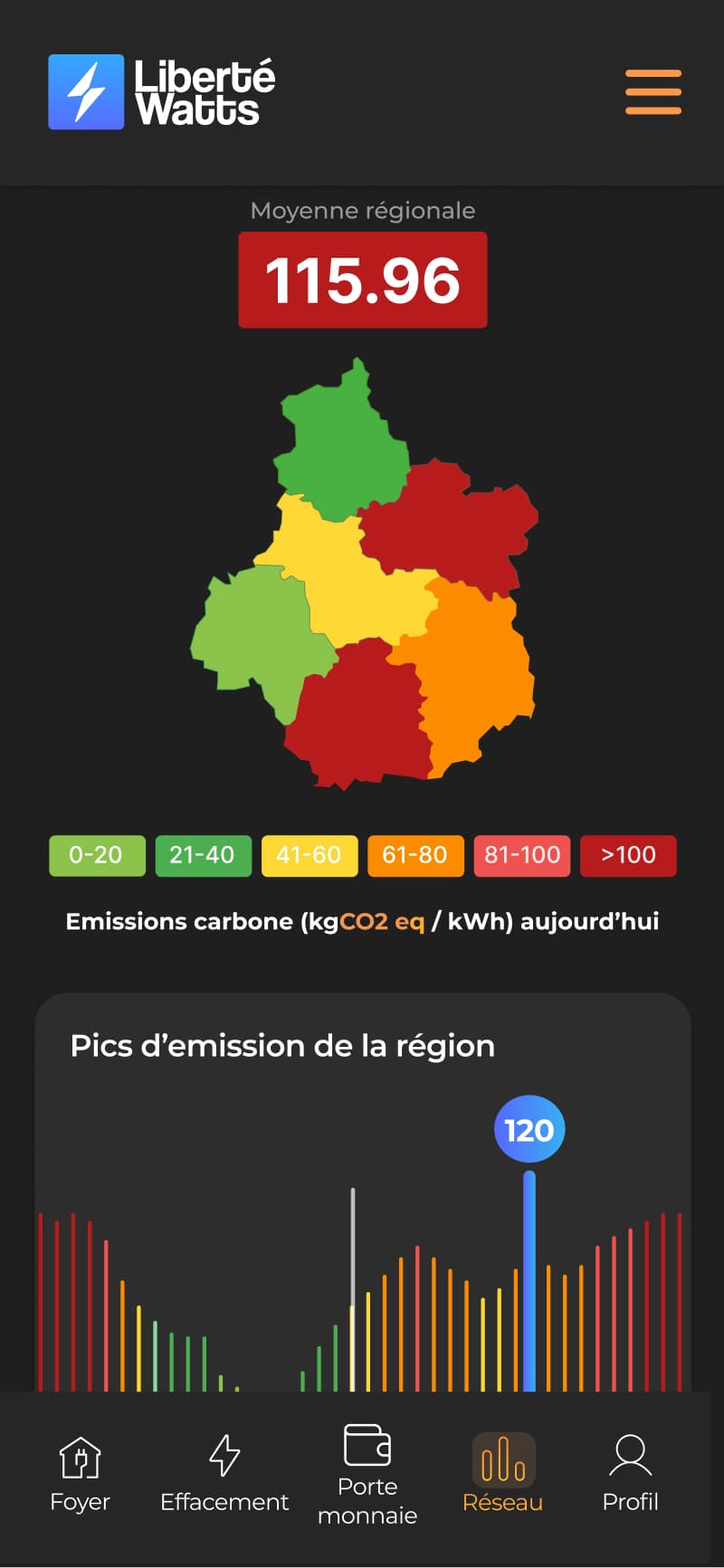 App citoyenne de réduction d'énergie — vue mobile 8